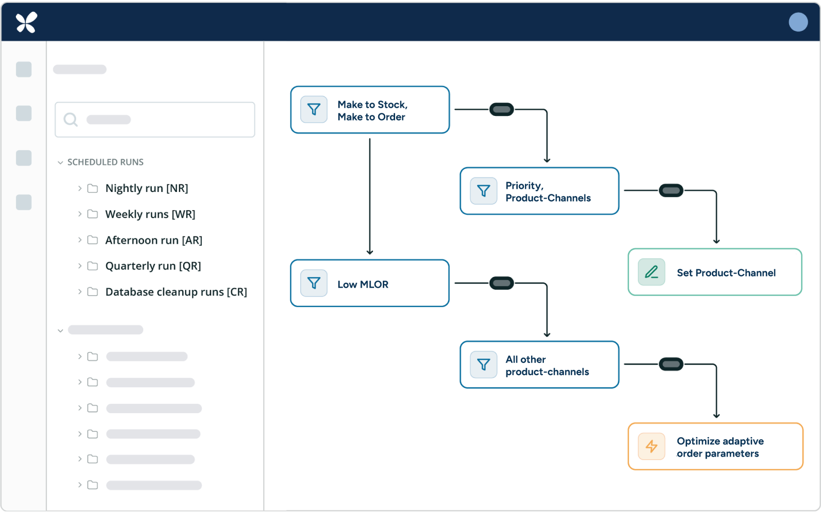 A screenshot of the RELEX business rules engine displaying an automated workflow with filter and action nodes.