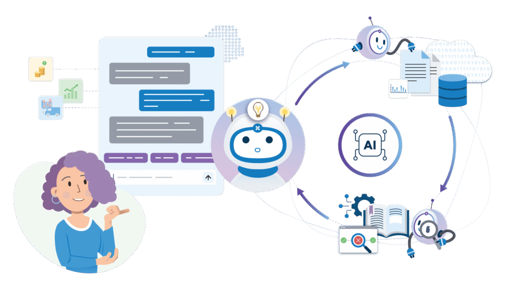 An illustration of agentic AI helping in every step of the supply chain.