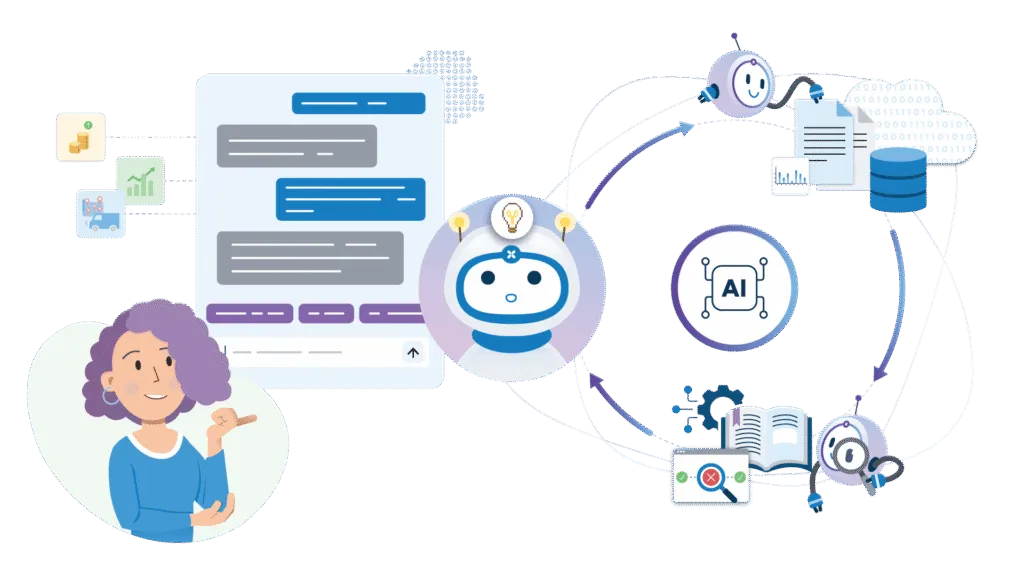 An illustration of agentic AI helping in every step of the supply chain.