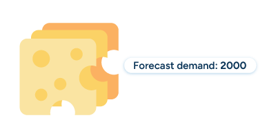 An illustration of stacked cheese slices next to a label reading forecast demand: 2000.